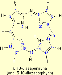 5,10-diazaporfiryna
